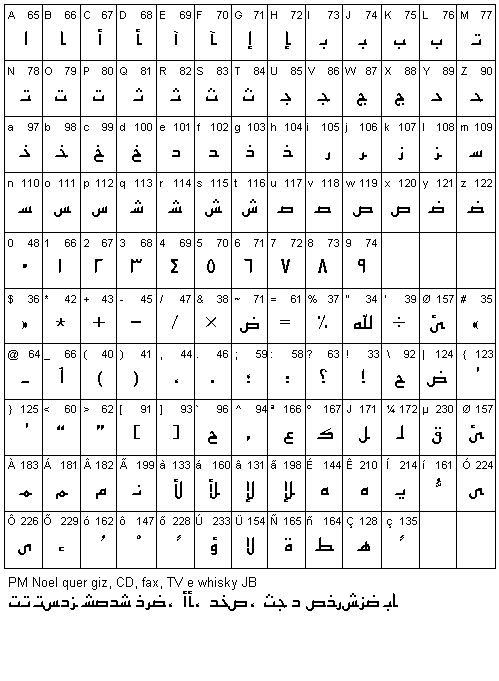 ArabicKufiSSK (164718 Bytes)