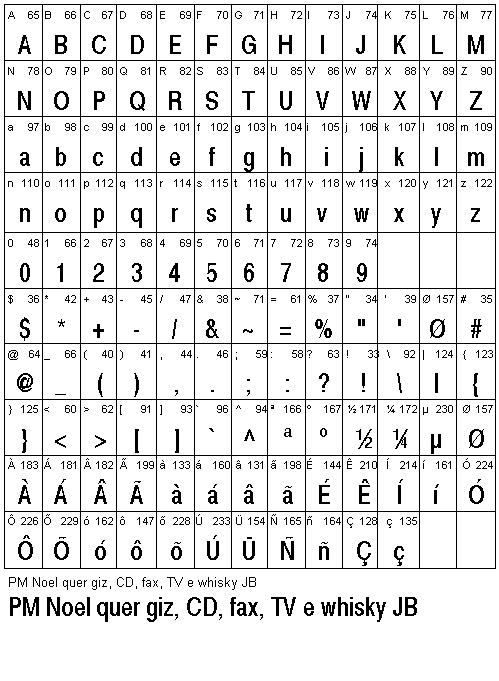 Xerox Sans Serif Narrow (25076 Bytes)