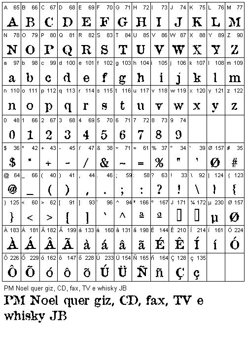 Antique Type (64656 Bytes)