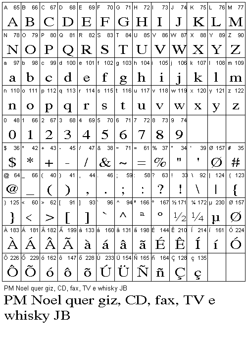 Xerox Serif Wide (31128 Bytes)